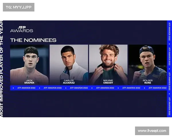 ATP公布年度突破球员、最佳教练等三大奖项提名 ATP公布年度突破球员、最佳教练等三大奖项提名