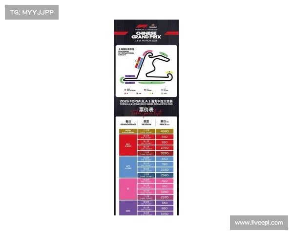 2026年F1赛历公布，中国大奖赛提前至赛季第二站举行