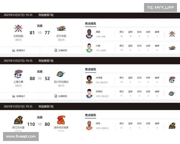 CBA积分榜大变天,传统强队辽宁跌出前十 CBA积分榜大变天,传统强队辽宁跌出前十