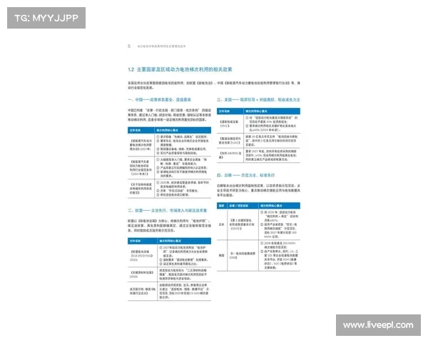 2026赛季技术规则大改：动力单元50%电动化或重塑竞争格局